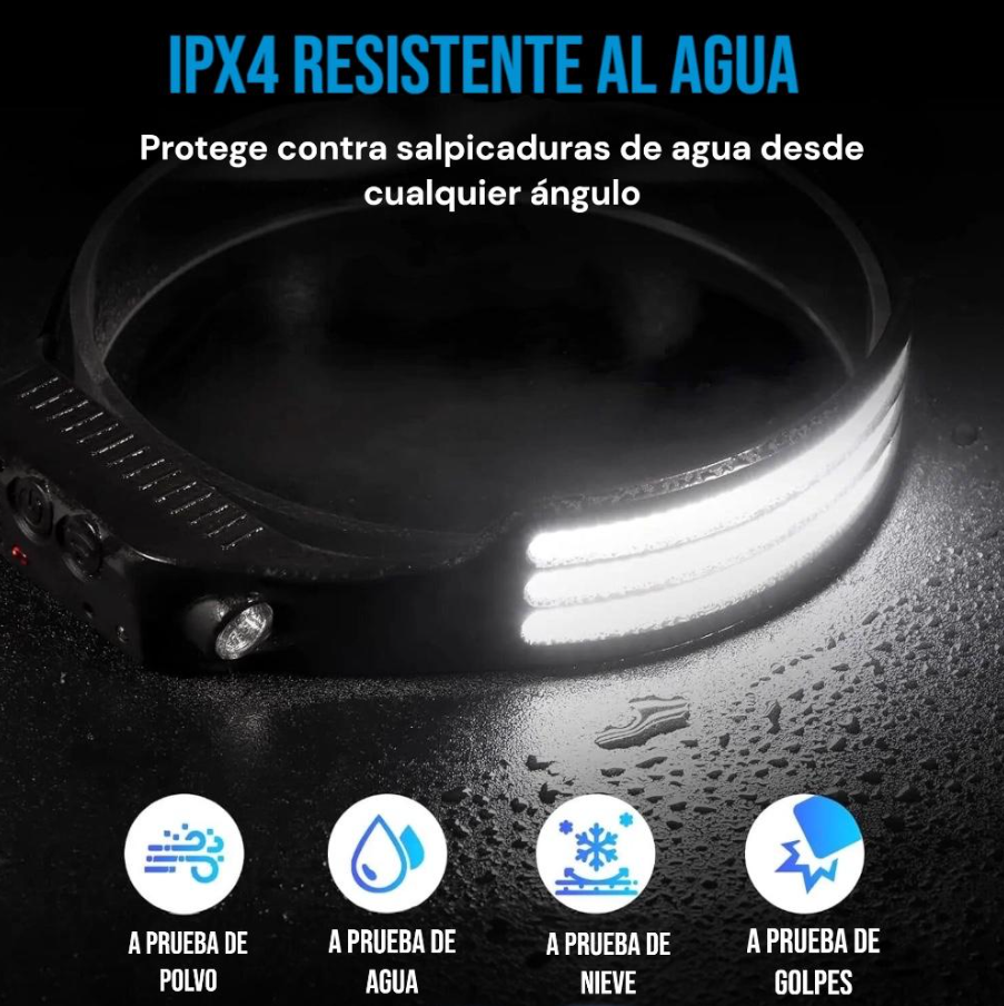 Linterna Cintillo 3 Led Frontal